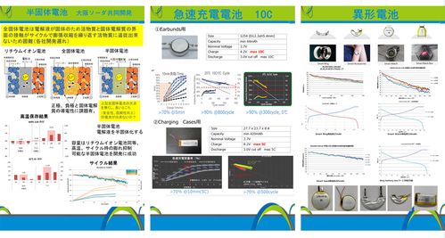 恒泰科技閃耀第12屆日本國際二次電池展，鋰電創新成果贏得全球客戶贊譽