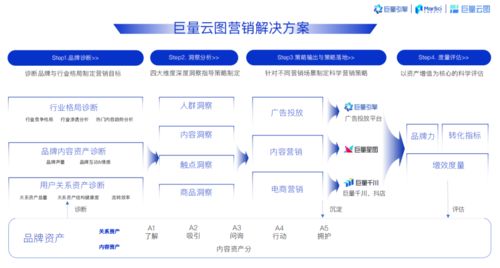 巨量引擎賦能母嬰品牌全域增長 技術驅動與創新營銷雙翼齊飛